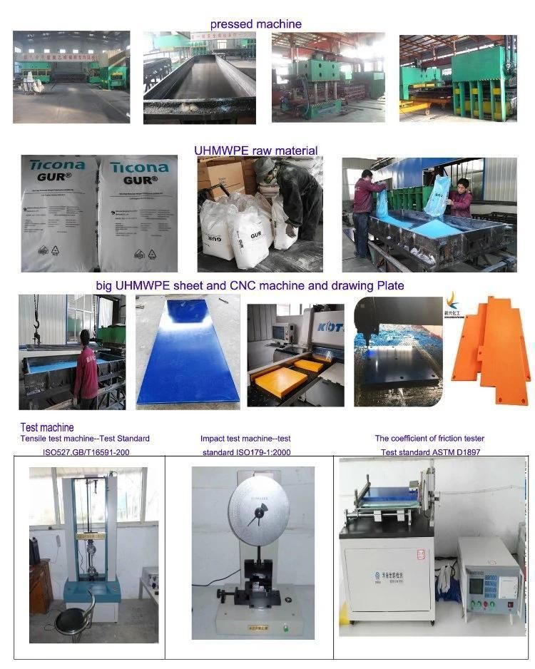 China Factory Price of B-Color UHMWPE Sludge Plastic Screw Conveyor Wear Liner
