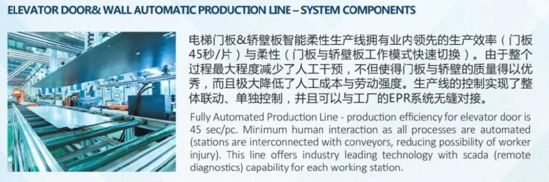 Transmission Conveyor & Positioning Machine for Elevator Door Production Line