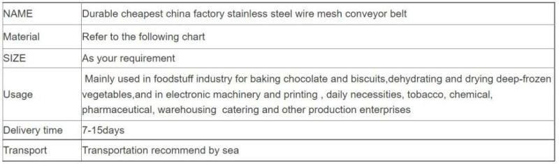 Stainless Steel Flat Flex Wire Mesh Conveyor Belt for Sale