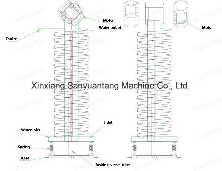 Vibrating Spiral Elevator/ Vibrating Conveyor for Coal Powder