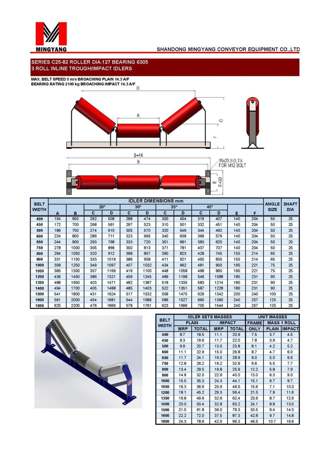 Conveyor Roller Steel Carrier Roller with Powder Coated Surface