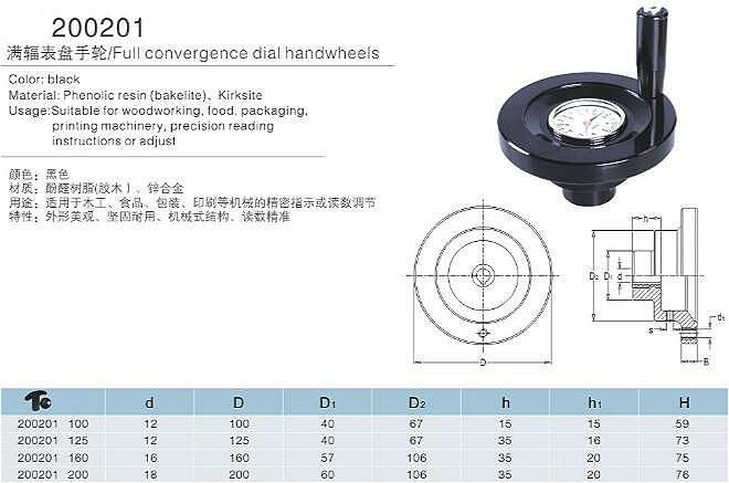 Double Spoke Handwheel with Dial