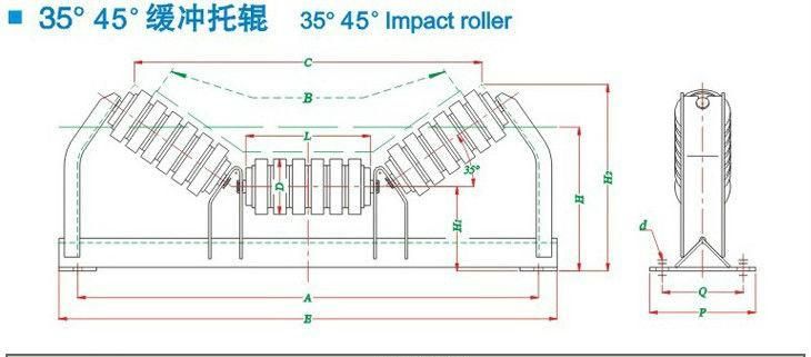 Material Handing Equipment Parts Belt Conveyor Flat Return Idler Impact Roller