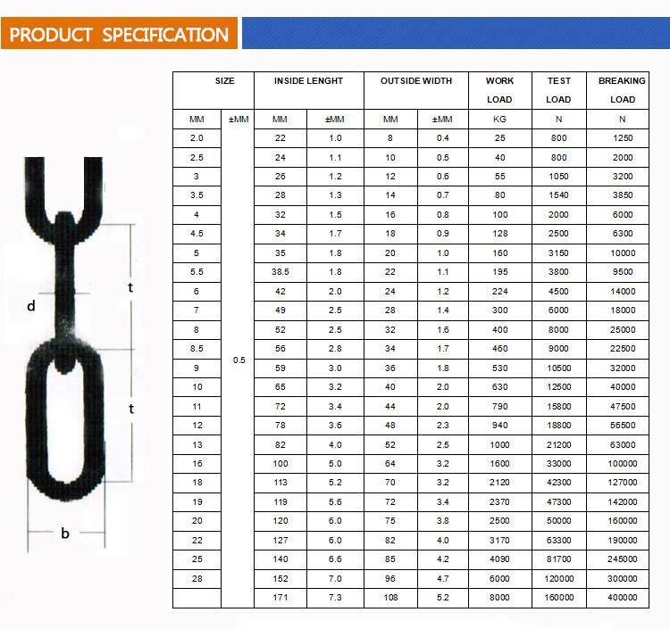 D5685c Long Thrust Welded Link Chain